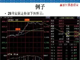期货交易日内短下品种(期货短周期交易品种)_期货喊单_第1张_青花期货直播间 期货交易日内短下品种(期货短周期交易品种)_https://qh.ynbygsw.com_期货喊单_第1张