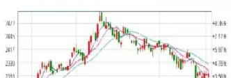 玉米2305期货最新分析(2024年玉米期货价格走势分析)_期货喊单_第1张_青花期货直播间 玉米2305期货最新分析(2024年玉米期货价格走势分析)_https://qh.ynbygsw.com_期货喊单_第1张