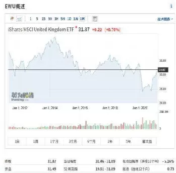全球股市指数最新分析(全球股市行情最新指数)_财金知识_第1张_青花期货直播间 全球股市指数最新分析(全球股市行情最新指数)_https://qh.ynbygsw.com_财金知识_第1张
