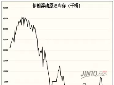 本月原油交割日(本月交割日是几号)_期货交易_第1张_青花期货直播间 本月原油交割日(本月交割日是几号)_https://qh.ynbygsw.com_期货交易_第1张