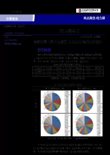 动力煤期货为什么没交易了(动力煤期货为啥没交易了)_期货交易_第1张_青花期货直播间 动力煤期货为什么没交易了(动力煤期货为啥没交易了)_https://qh.ynbygsw.com_期货交易_第1张