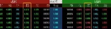 期权合约编码有哪些(期权合约金额是什么)_国际期货_第1张_青花期货直播间 期权合约编码有哪些(期权合约金额是什么)_https://qh.ynbygsw.com_国际期货_第1张
