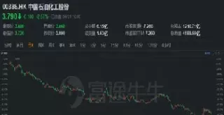 有人介绍买原油基金(怎么买原油基金)_https://qh.ynbygsw.com_国际期货_第1张