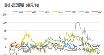 大地期货最新排名(大地期货最新排名查询)_财金百科_第1张_青花期货直播间 大地期货最新排名(大地期货最新排名查询)_https://qh.ynbygsw.com_财金百科_第1张
