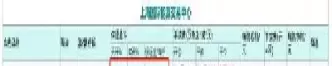 焦炭期货2209保证金(焦炭期货2209保证金多少)_财金百科_第1张_青花期货直播间 焦炭期货2209保证金(焦炭期货2209保证金多少)_https://qh.ynbygsw.com_财金百科_第1张