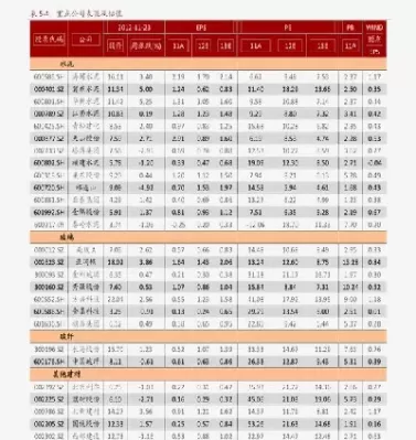 塑料聚乙烯期货价格行情(国际聚乙烯期货最新报价)_https://qh.ynbygsw.com_期货交易_第1张