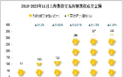 上海交易所铜价期货行情(上海交易所电解铜期货行情)_国际期货_第1张_青花期货直播间 上海交易所铜价期货行情(上海交易所电解铜期货行情)_https://qh.ynbygsw.com_国际期货_第1张