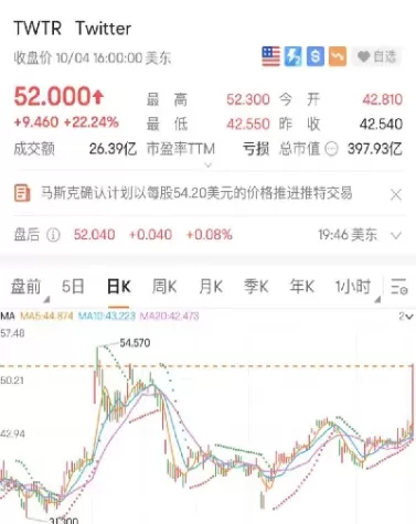 港股股指期货实时行情(股指期货实时行情)_期货喊单_第1张_青花期货直播间 港股股指期货实时行情(股指期货实时行情)_https://qh.ynbygsw.com_期货喊单_第1张