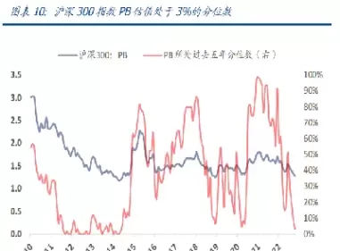 沪深300指数期货交割(沪深300指数期货交割结算价)_期货喊单_第1张_青花期货直播间 沪深300指数期货交割(沪深300指数期货交割结算价)_https://qh.ynbygsw.com_期货喊单_第1张