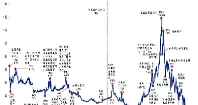 美国国债期货品种(美国国债期货品种大全)_期货喊单_第1张_青花期货直播间 美国国债期货品种(美国国债期货品种大全)_https://qh.ynbygsw.com_期货喊单_第1张