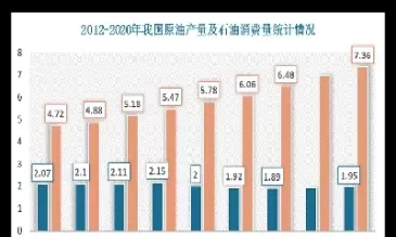 国内原油交易市场(美国原油期货交易市场)_期货喊单_第1张_青花期货直播间 国内原油交易市场(美国原油期货交易市场)_https://qh.ynbygsw.com_期货喊单_第1张