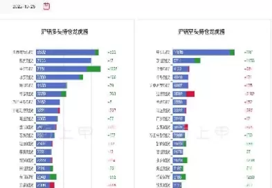 沪铝期货盘中上涨(期货沪铝波动一个点多少元)_财金百科_第1张_青花期货直播间 沪铝期货盘中上涨(期货沪铝波动一个点多少元)_https://qh.ynbygsw.com_财金百科_第1张