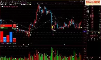 国际黄金期货走势图k线图(国际黄金期货最新走势)_财金百科_第1张_青花期货直播间 国际黄金期货走势图k线图(国际黄金期货最新走势)_https://qh.ynbygsw.com_财金百科_第1张