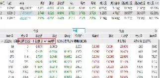 期权合约交易技巧(期权合约上下几档)_期货交易_第1张_青花期货直播间 期权合约交易技巧(期权合约上下几档)_https://qh.ynbygsw.com_期货交易_第1张