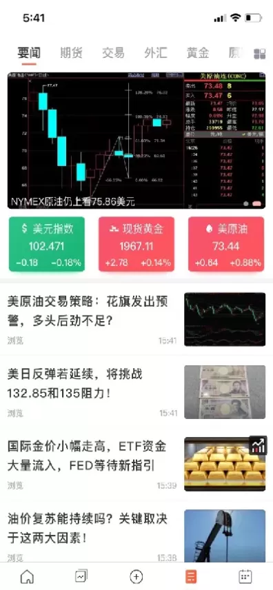 汇通财经日历数据(汇通网财经日历)_期货喊单_第1张_青花期货直播间 汇通财经日历数据(汇通网财经日历)_https://qh.ynbygsw.com_期货喊单_第1张