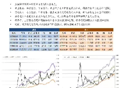 上证50指数样本调整(上证50指数样本调整名单)_期货交易_第1张_青花期货直播间 上证50指数样本调整(上证50指数样本调整名单)_https://qh.ynbygsw.com_期货交易_第1张