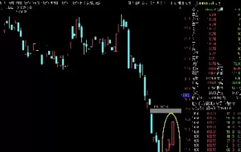 明日黄金最新走势预测(下周一黄金最有可能走势预测)_期货交易_第1张_青花期货直播间 明日黄金最新走势预测(下周一黄金最有可能走势预测)_https://qh.ynbygsw.com_期货交易_第1张