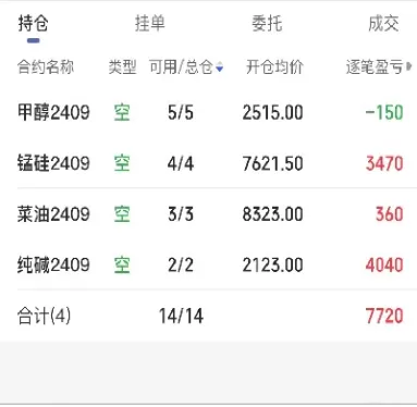 港交所a50期货(港交所a股期货)_期货直播_第1张_青花期货直播间 港交所a50期货(港交所a股期货)_https://qh.ynbygsw.com_期货直播_第1张