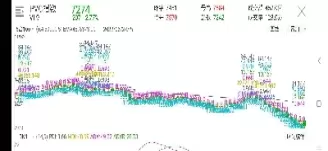 期货的历史由来(期货产生的历程)_https://qh.ynbygsw.com_财金百科_第1张