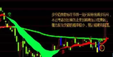伦铅期货实时价格(伦铅期货价格走势图)_https://qh.ynbygsw.com_财金知识_第1张