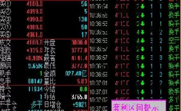 股指期货交割金额(股指期货交割的手续费)_https://qh.ynbygsw.com_财金知识_第1张