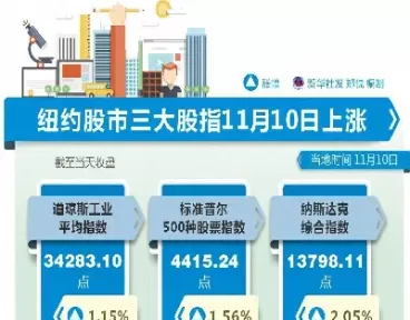 财经大陆股市行情(财经股市行情网)_财金百科_第1张_青花期货直播间 财经大陆股市行情(财经股市行情网)_https://qh.ynbygsw.com_财金百科_第1张