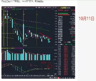 沪指跌破3000点后抄底还是止损好(沪指跌破2900抄底)_财金百科_第1张_青花期货直播间 沪指跌破3000点后抄底还是止损好(沪指跌破2900抄底)_https://qh.ynbygsw.com_财金百科_第1张