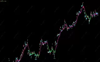 期货技术指标有用吗(期货的技术指标)_https://qh.ynbygsw.com_期货交易_第1张