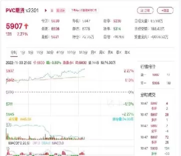 聚乙烯期货最新报价(聚乙烯期货最新价格)_https://qh.ynbygsw.com_期货喊单_第1张