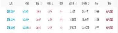 豆粕5月合约是空头合约吗(豆粕几月是空头合约)_期货喊单_第1张_青花期货直播间 豆粕5月合约是空头合约吗(豆粕几月是空头合约)_https://qh.ynbygsw.com_期货喊单_第1张