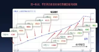 远期外汇交易的交割方式(远期外汇如何买卖)_期货喊单_第1张_青花期货直播间 远期外汇交易的交割方式(远期外汇如何买卖)_https://qh.ynbygsw.com_期货喊单_第1张