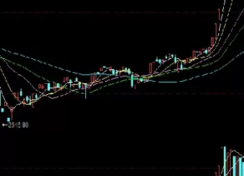 股指交割是什么意思(股指交割和期权交割有什么区别)_https://qh.ynbygsw.com_国际期货_第1张