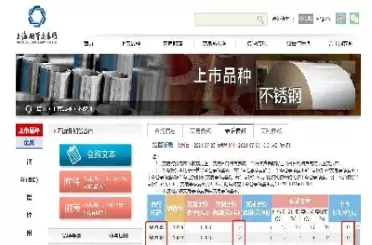 不锈钢期货开盘时间(不锈钢期货交易时间)_国际期货_第1张_青花期货直播间 不锈钢期货开盘时间(不锈钢期货交易时间)_https://qh.ynbygsw.com_国际期货_第1张