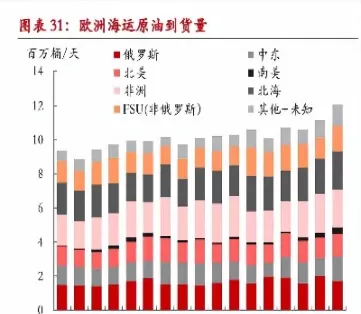 原油对橡胶的影响(原油和橡胶有关联吗)_财金知识_第1张_青花期货直播间 原油对橡胶的影响(原油和橡胶有关联吗)_https://qh.ynbygsw.com_财金知识_第1张