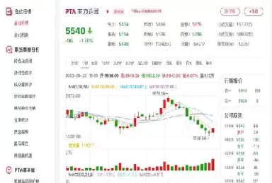 新加坡柴油期货实时行情(新加坡期货最新报价)_期货喊单_第1张_青花期货直播间 新加坡柴油期货实时行情(新加坡期货最新报价)_https://qh.ynbygsw.com_期货喊单_第1张