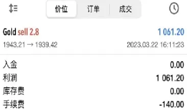 外汇美盘开始结束时间(美盘外汇交易时间表)_财金百科_第1张_青花期货直播间 外汇美盘开始结束时间(美盘外汇交易时间表)_https://qh.ynbygsw.com_财金百科_第1张