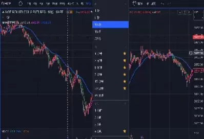 什么是期货数据(期货看什么数据)_期货交易_第1张_青花期货直播间 什么是期货数据(期货看什么数据)_https://qh.ynbygsw.com_期货交易_第1张