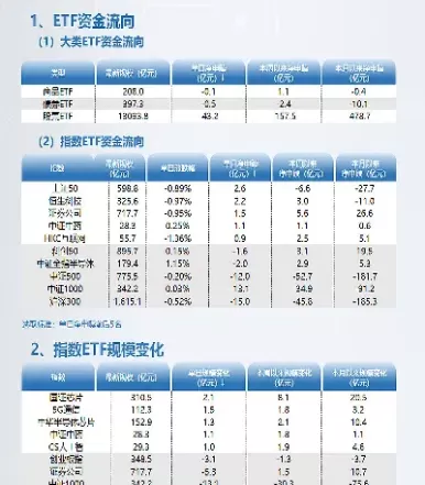 上证50指数基金最新行情(上证50指数最新消息)_财金知识_第1张_青花期货直播间 上证50指数基金最新行情(上证50指数最新消息)_https://qh.ynbygsw.com_财金知识_第1张
