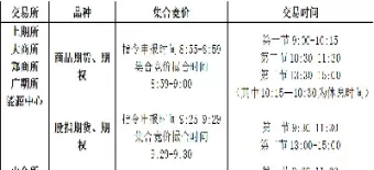 期货夜市交易时间(期货夜市交易时间多久)_财金百科_第1张_青花期货直播间 期货夜市交易时间(期货夜市交易时间多久)_https://qh.ynbygsw.com_财金百科_第1张