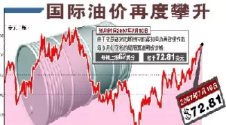 石油价格期货最新消息行情(石油期货今天行情价油价网)_财金知识_第1张_青花期货直播间 石油价格期货最新消息行情(石油期货今天行情价油价网)_https://qh.ynbygsw.com_财金知识_第1张