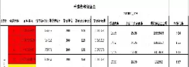 股指期货保证金调整历史(股指期货保证金比例最新)_财金知识_第1张_青花期货直播间 股指期货保证金调整历史(股指期货保证金比例最新)_https://qh.ynbygsw.com_财金知识_第1张