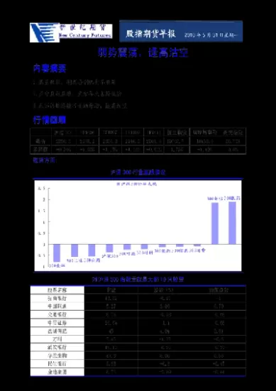 浙江新世纪期货排名(浙江新世纪期货怎么样)_国际期货_第1张_青花期货直播间 浙江新世纪期货排名(浙江新世纪期货怎么样)_https://qh.ynbygsw.com_国际期货_第1张