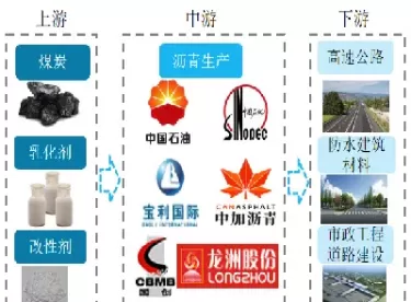 沥青期货2306是什么意思(沥青2305期货行情)_财金百科_第1张_青花期货直播间 沥青期货2306是什么意思(沥青2305期货行情)_https://qh.ynbygsw.com_财金百科_第1张