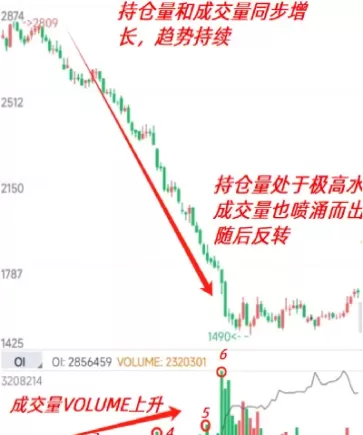 期货持仓上限是多少口(期货持仓怎么移仓换月)_期货交易_第1张_青花期货直播间 期货持仓上限是多少口(期货持仓怎么移仓换月)_https://qh.ynbygsw.com_期货交易_第1张