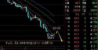 原油期货变成负数(原油期货负数买入)_国际期货_第1张_青花期货直播间 原油期货变成负数(原油期货负数买入)_https://qh.ynbygsw.com_国际期货_第1张