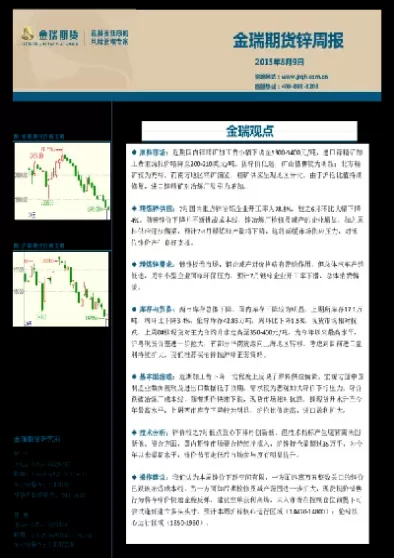 金瑞期货最新研报(金瑞期货最新研报分析)_https://qh.ynbygsw.com_财金知识_第1张