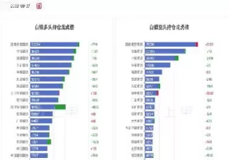 白银2212期货(期货白银2101)_国际期货_第1张_青花期货直播间 白银2212期货(期货白银2101)_https://qh.ynbygsw.com_国际期货_第1张