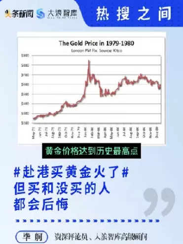 前天的黄金价格(今天黄金价格最高是多少)_期货喊单_第1张_青花期货直播间 前天的黄金价格(今天黄金价格最高是多少)_https://qh.ynbygsw.com_期货喊单_第1张