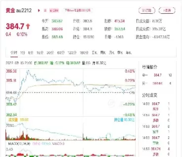 期货交易的最后一个月(期货最后交易日可以交易吗)_财金百科_第1张_青花期货直播间 期货交易的最后一个月(期货最后交易日可以交易吗)_https://qh.ynbygsw.com_财金百科_第1张