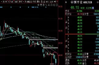 a50指数期货怎么交易(a50期货指数什么时候开盘)_期货喊单_第1张_青花期货直播间 a50指数期货怎么交易(a50期货指数什么时候开盘)_https://qh.ynbygsw.com_期货喊单_第1张